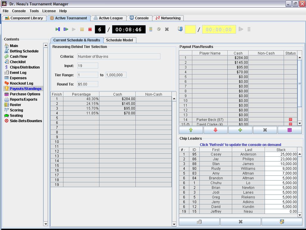 Poker Payout Chart